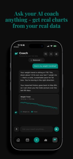AI coach chat with an on-demand weight trend chart