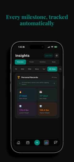 Personal records screen with streaks and weight milestones