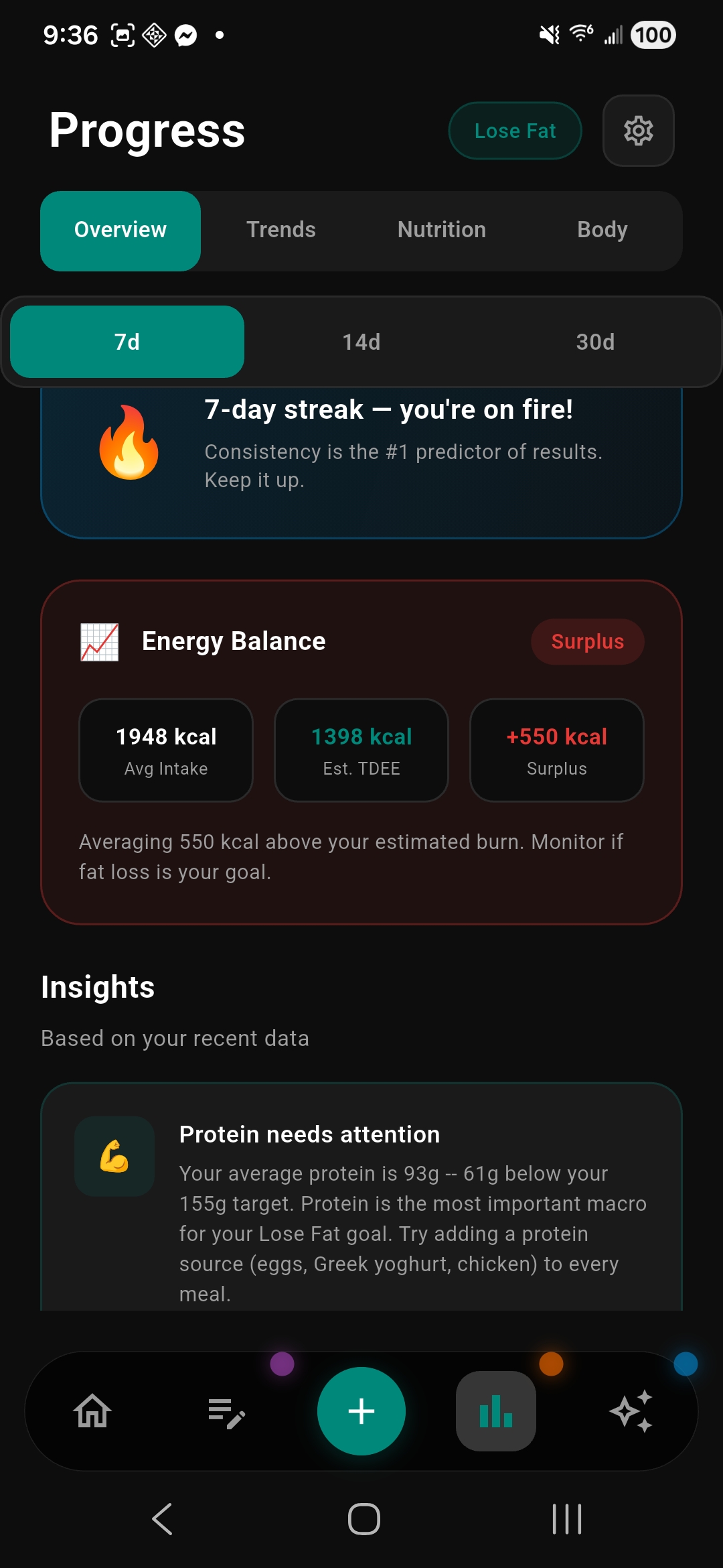 Insights screen